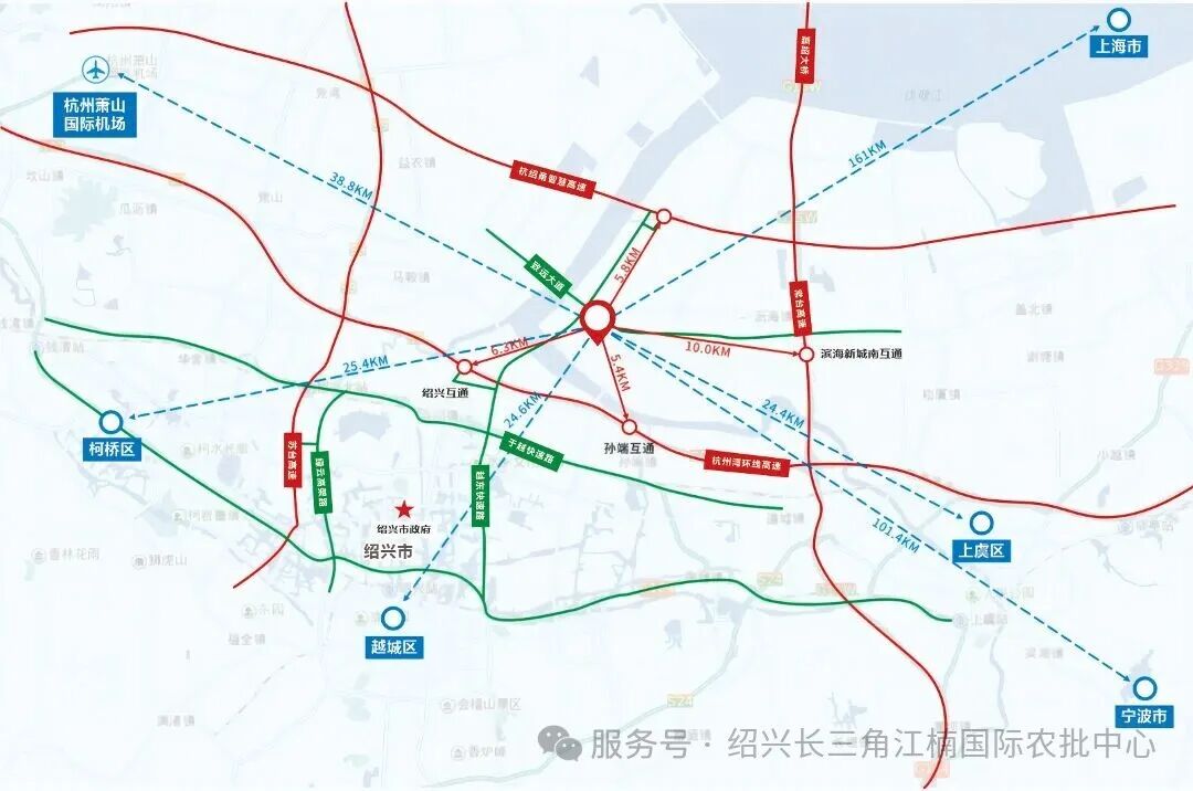 项目宣传备注说明